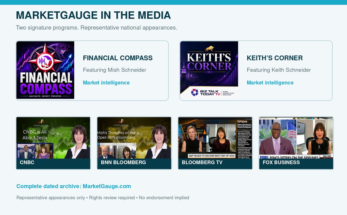 Representative MarketGauge media appearances featuring Keith and Mish Schneider